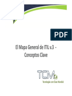 El Mapa general de ITIL - Conceptos Clave.pdf