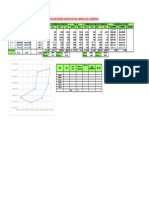 Compensacion Longitudinal PDF