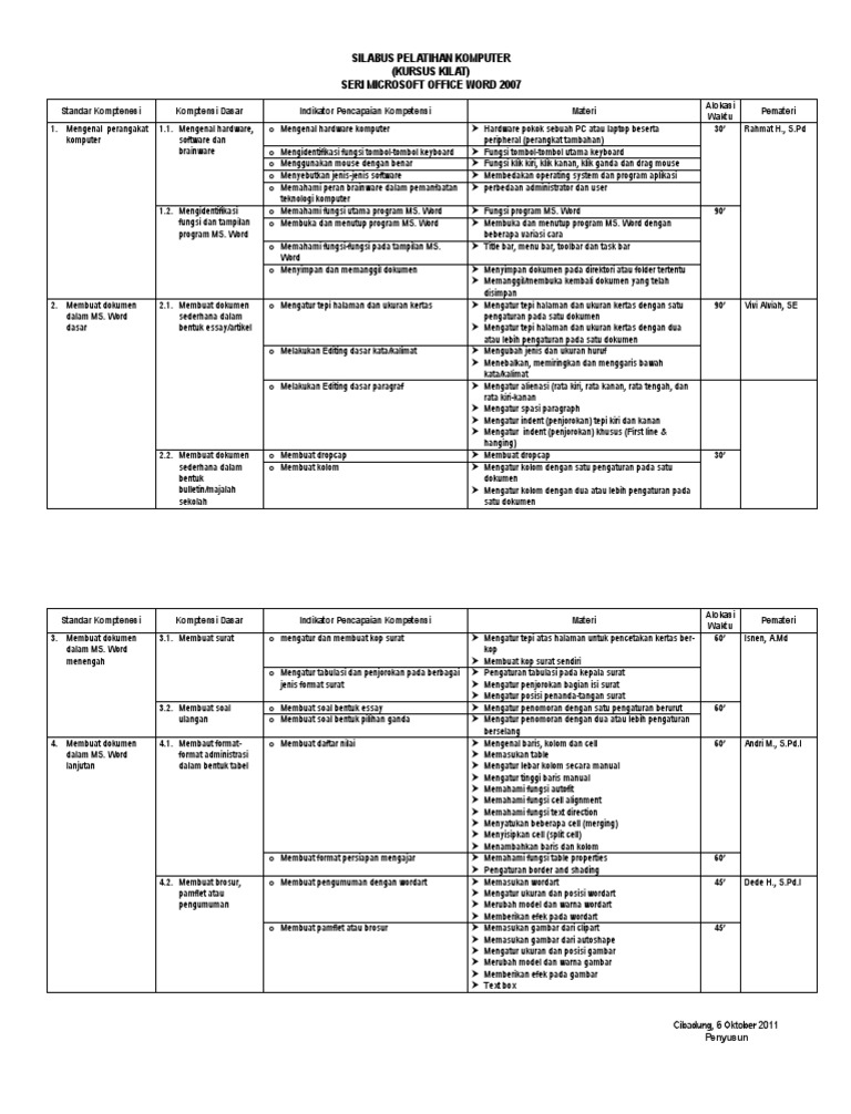 SILABUS PELATIHAN KOMPUTER