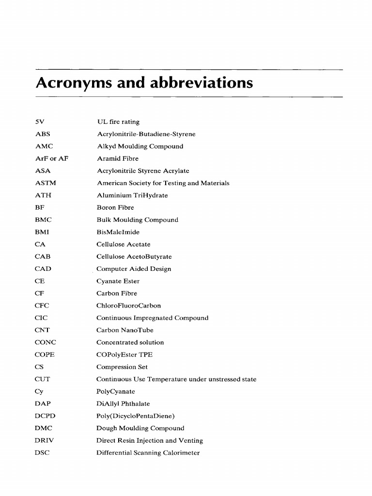Acronyms and Abbreviations PDF Thermoplastic Composite Material