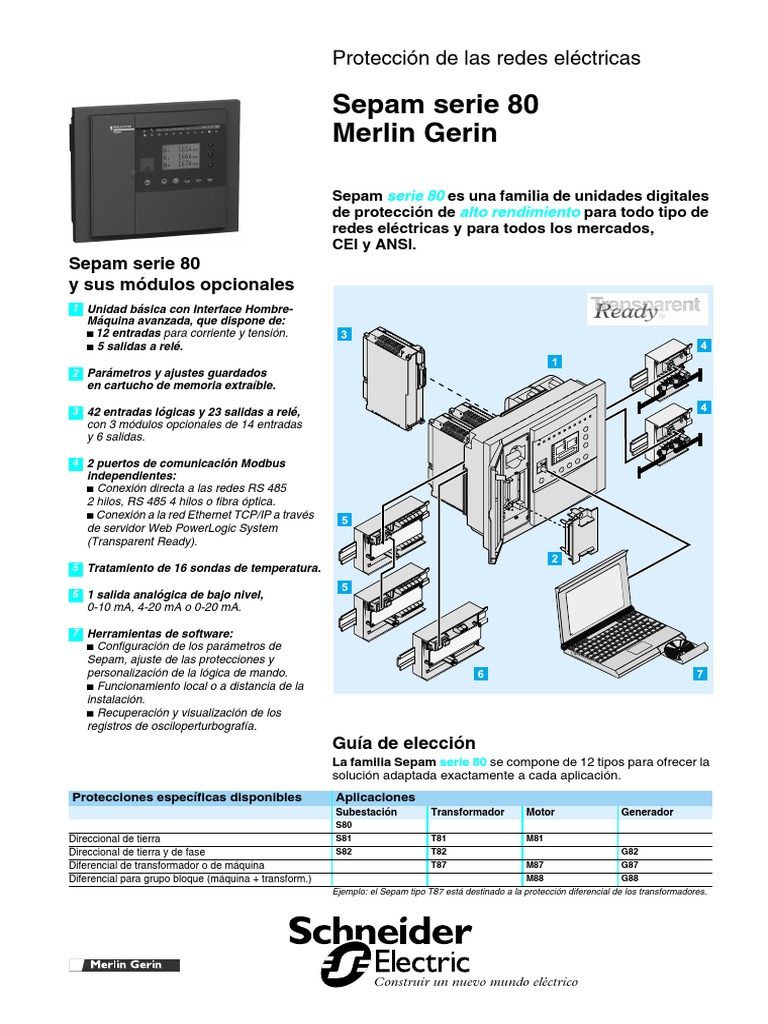 Ficha Tecnica Sepam - 80 | PDF | Transformador | Red de computadoras
