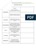 4.-VICIOS DEL LENGUAJE.pdf