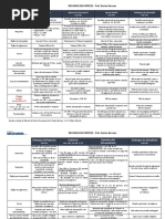 Recursos-em-espécies.pdf