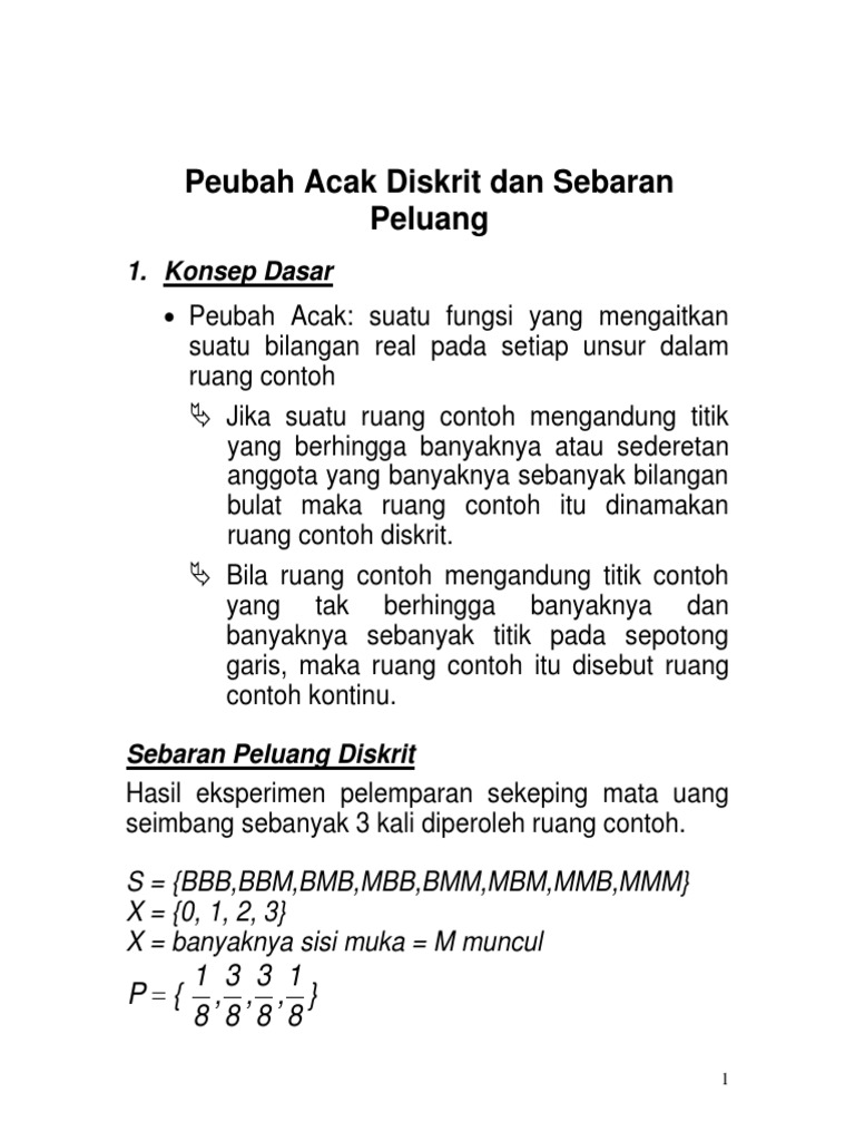 Contoh Cuplikan Acak