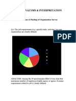 analysis of HCL infosystem..