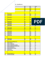 Data Sekolah Kecamatan Medan Area