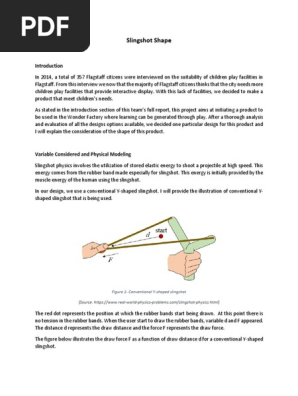 Slingshot Shape