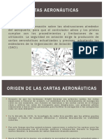 Aeronautical Charts VFR & Ifr