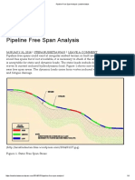 Pipeline Free Span Analysis - Anakkelautan