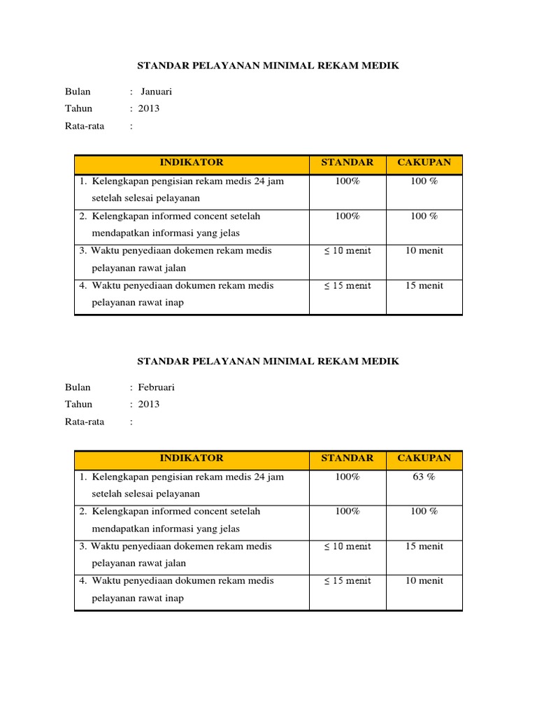 Standar Pelayanan Minimal  Rekam Medik  Standar Pelayanan Minimal  Rekam Medik