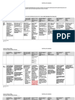 DO JD Matrix CID JD Matrix 27 Feb2014 Final Draft