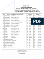 Anggaran Biaya Upah Instalasi Listrik