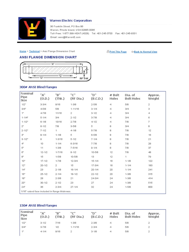 TexasFlange Bolt and Stud Dimensions ASME B16.5 PDF