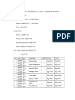 List Dana Pengeluaran Acara Tdo Dsan Musker