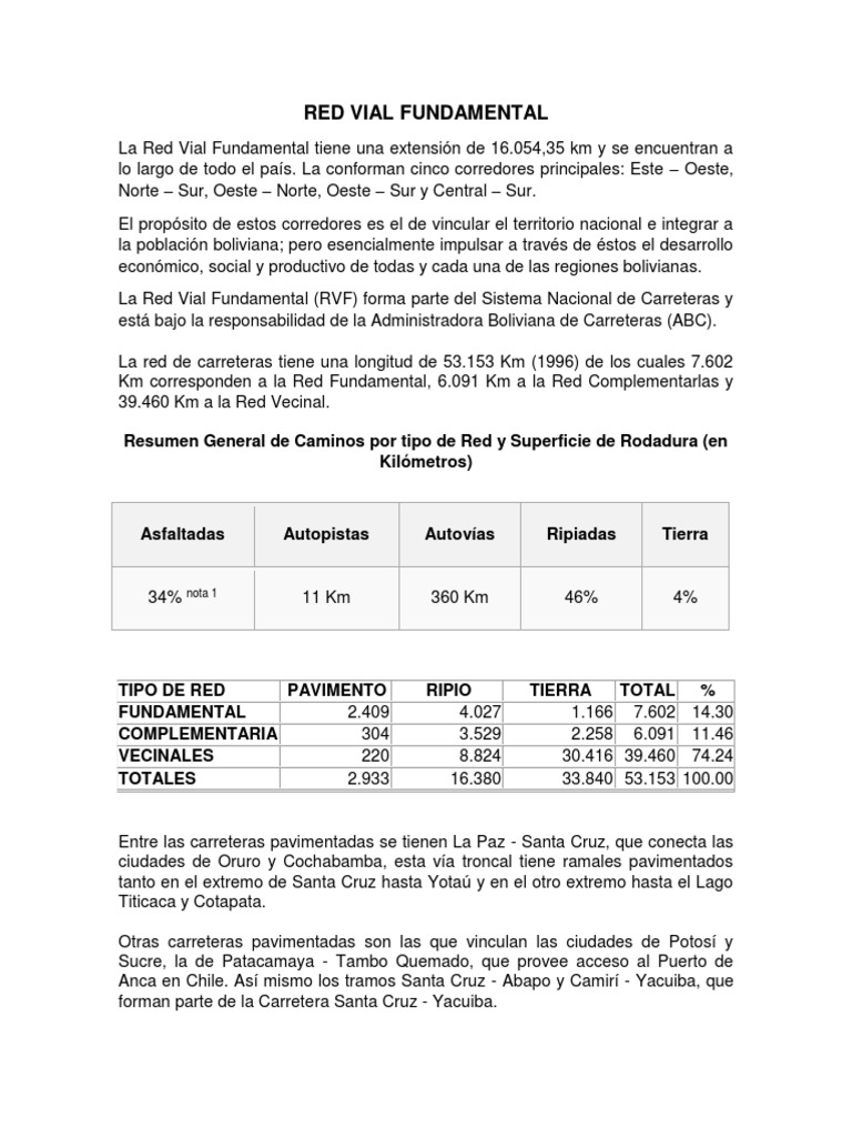 Red Vial Fundamental de Bolivia | PDF | Bolivia | Infraestructura vial