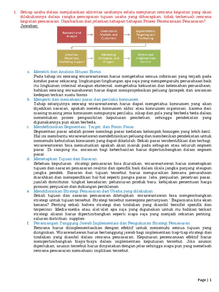 Kumpulan Soal Marketing Management  PDF
