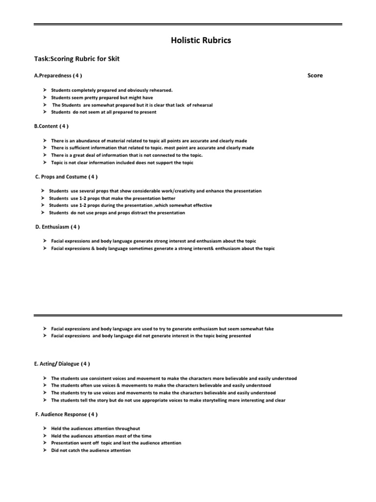 A Holistic Rubric for Assessing Student Skit Presentations | PDF