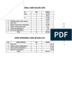 Data Personal Care Bulan Juni: NO. Nama Barang Qty Harga