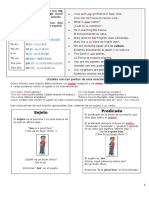 Cómo Formar Oraciones en El Idioma Inglés