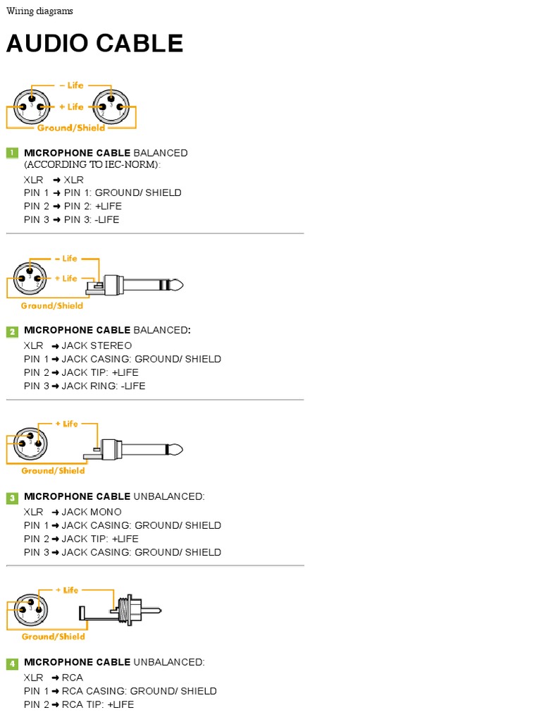 Wiring Diagrams | PDF