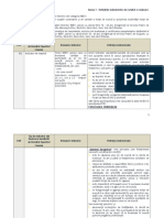 Anexa 1 - Definitii Indicatori AP 2