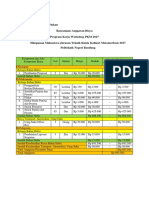 Rab Workshop PKM 2017 Fix