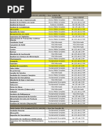 PaineldeVagas02.02.2016