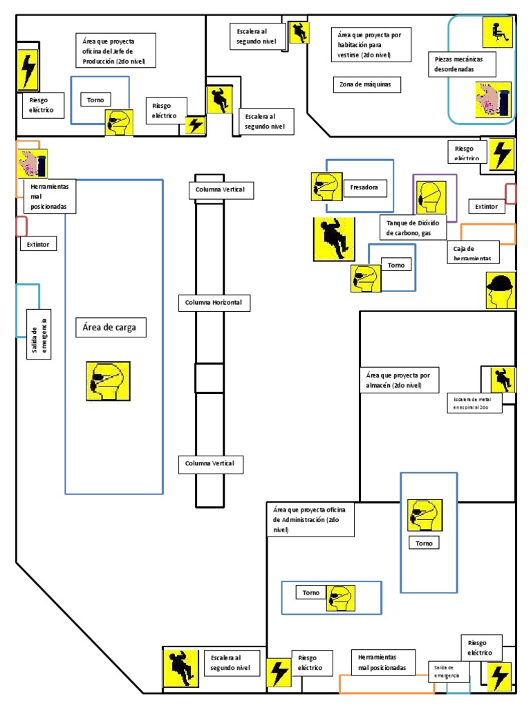 Mapa de Riesgos en Planta Industrial | PDF | Industrias | Bienes ...