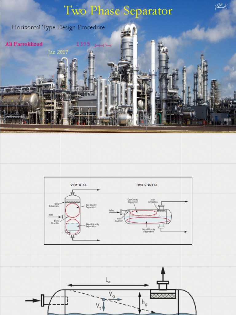 Two Phase Horizontal Separator Design Procedure PPSX PDF Pressure Chemistry
