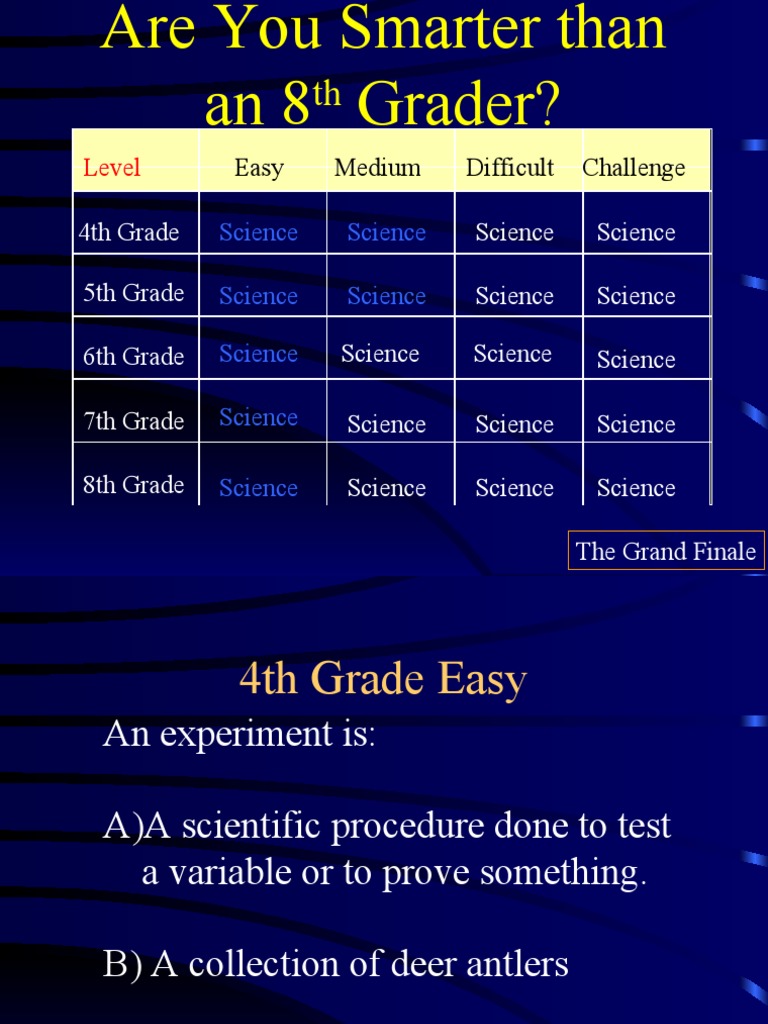 Scientific Method Review Game PDF Experiment Methodology
