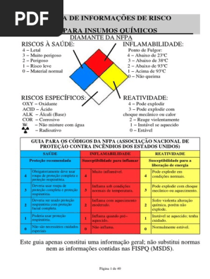 Rombo Nfpa 704 Guia De Informacion De Riesgo Pdf Combustao Processos Industriais