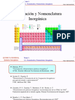 1.1.4 (1) - Formulación y Nomenclatura Inorgánica