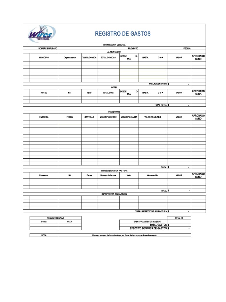 Formato Viaticos | PDF