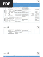 Dosificación Orientativa de La Asignatura de Biología