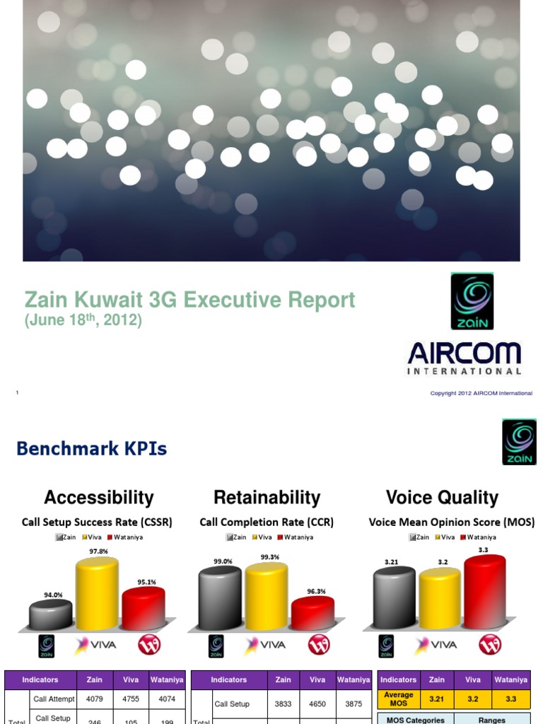 Zain Kuwait PPT Executive Report v3 PDF High Speed Packet