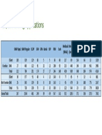 11 16 17 Data Snapshot