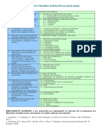 temario-prueba-especifica-biologicc81a.pdf