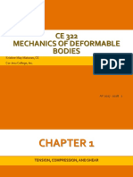 CE 322 Mechanics of Deformable Bodies: Kristine May Maturan, CE Cor Jesu College, Inc