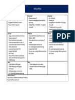 CPTL Action Plan 2017-2018