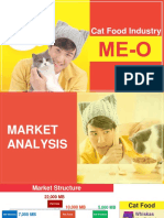 Cat Food Industry Market Analysis and Me-O SWOT