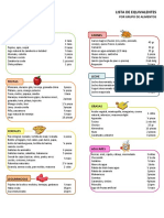 Lista de Equivalentes 2