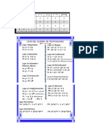 Tablas de Logica Proposicional