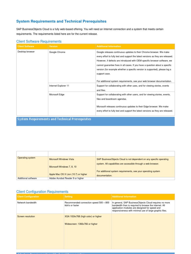 Pop OS and Technical Requirements | PDF | Operating System | Http Cookie