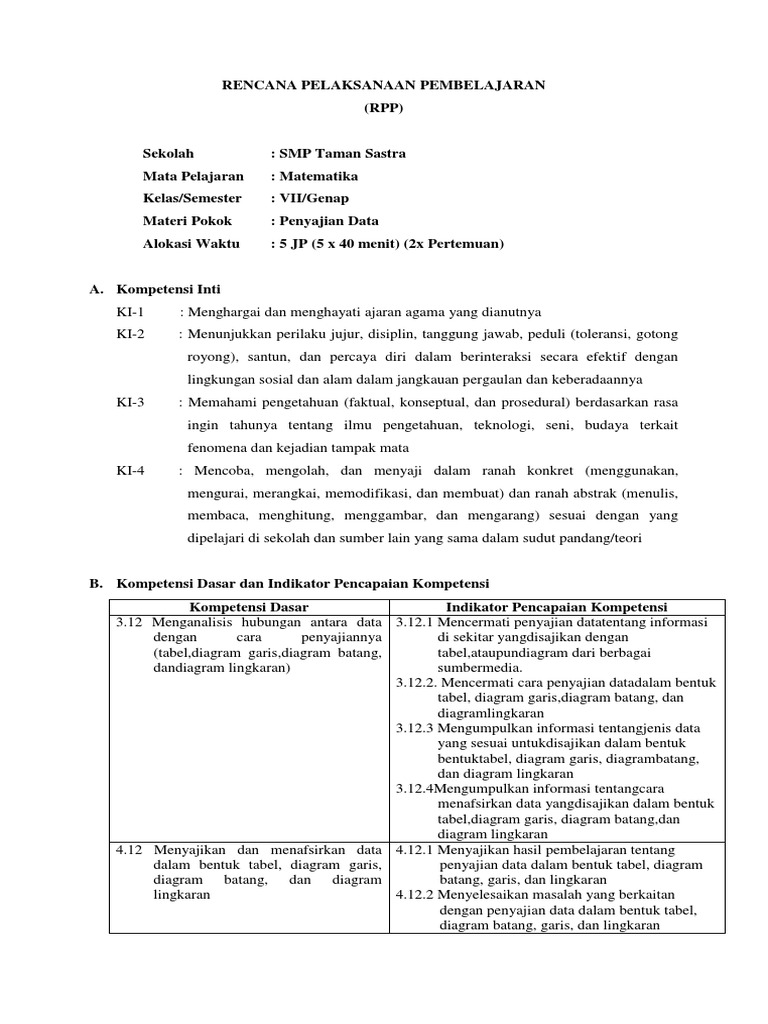 Soal Penyajian Data Kelas 7 Kurikulum 2013 Sumber