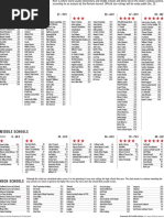 Download Schools and Stars by Las Vegas Review-Journal SN364753093 doc pdf