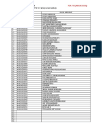 Daftar Peserta SNPPT For Tu