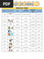 List of Verbs