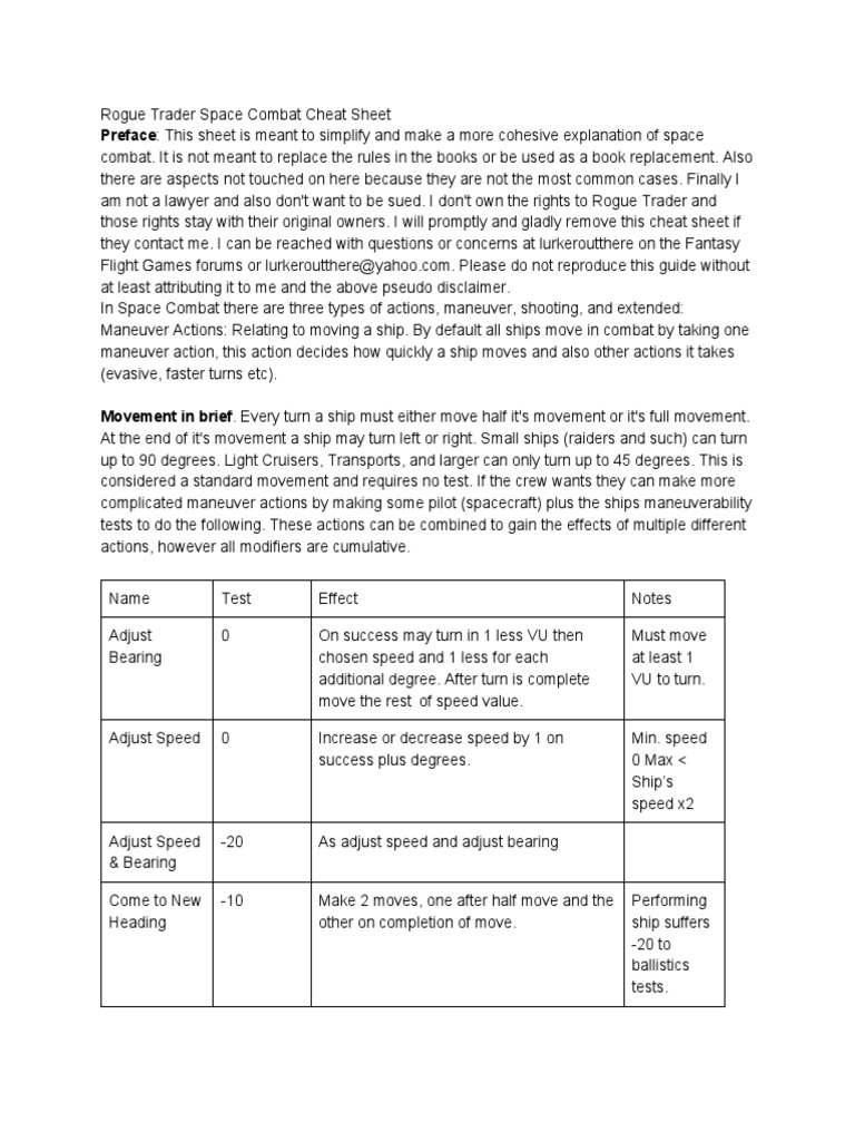 Rogue Trader Space Combat Cheat Sheet Armour Ships