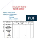 Data Laporan Hiv Jan-okt 2017