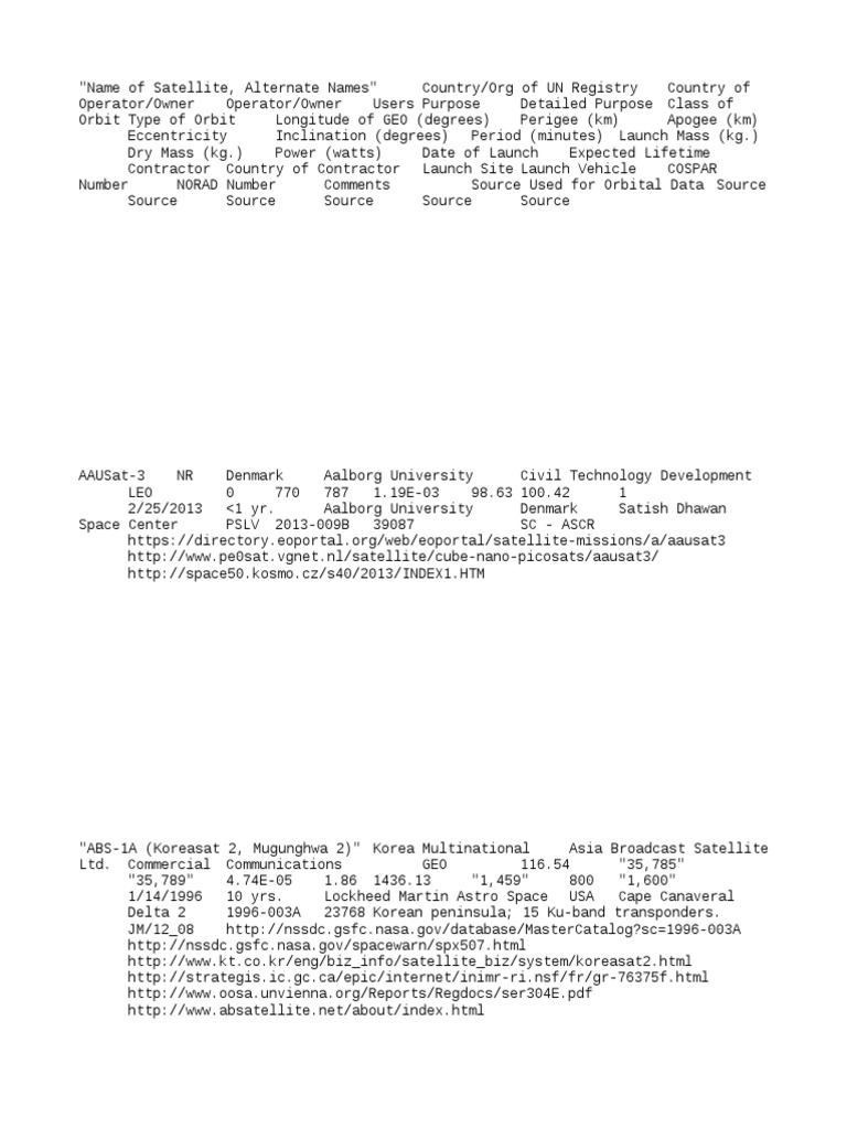 向日葵 UCS Satellite Database 9-1-15 | PDF | Flight | Outer Space